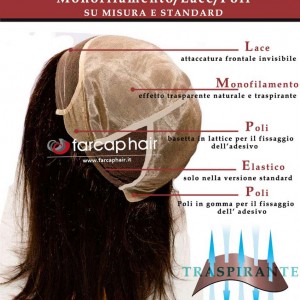 Produttori di parrucche - Farcaphair Italia